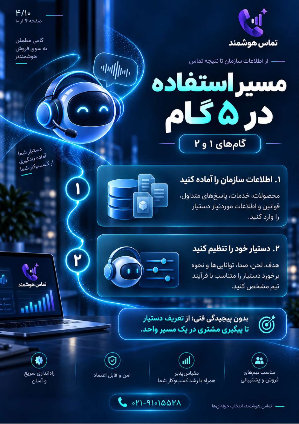 کاتالوگ تماس هوشمند - صفحه 4 از ۱۰