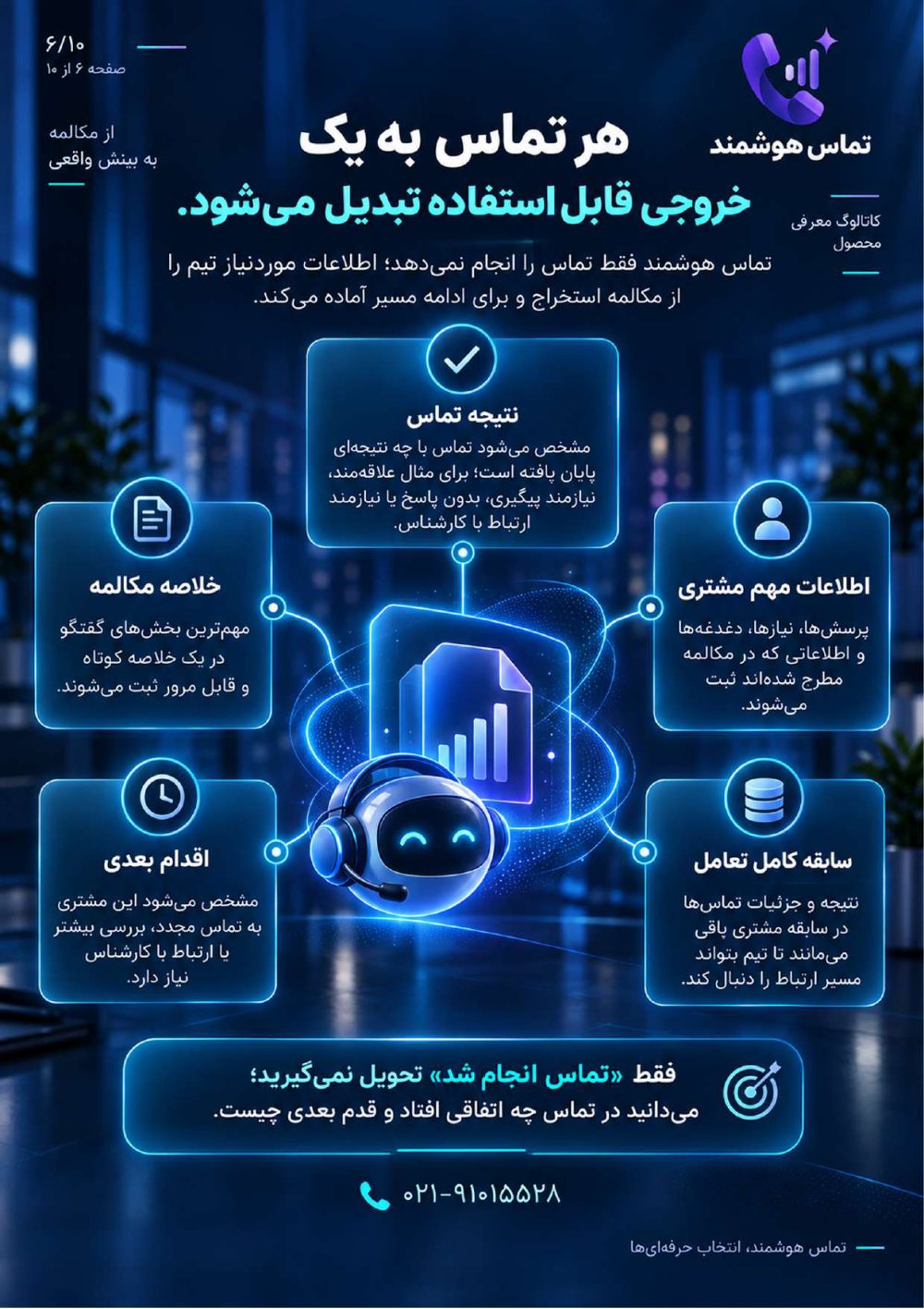 کاتالوگ تماس هوشمند - صفحه 6 از ۱۰